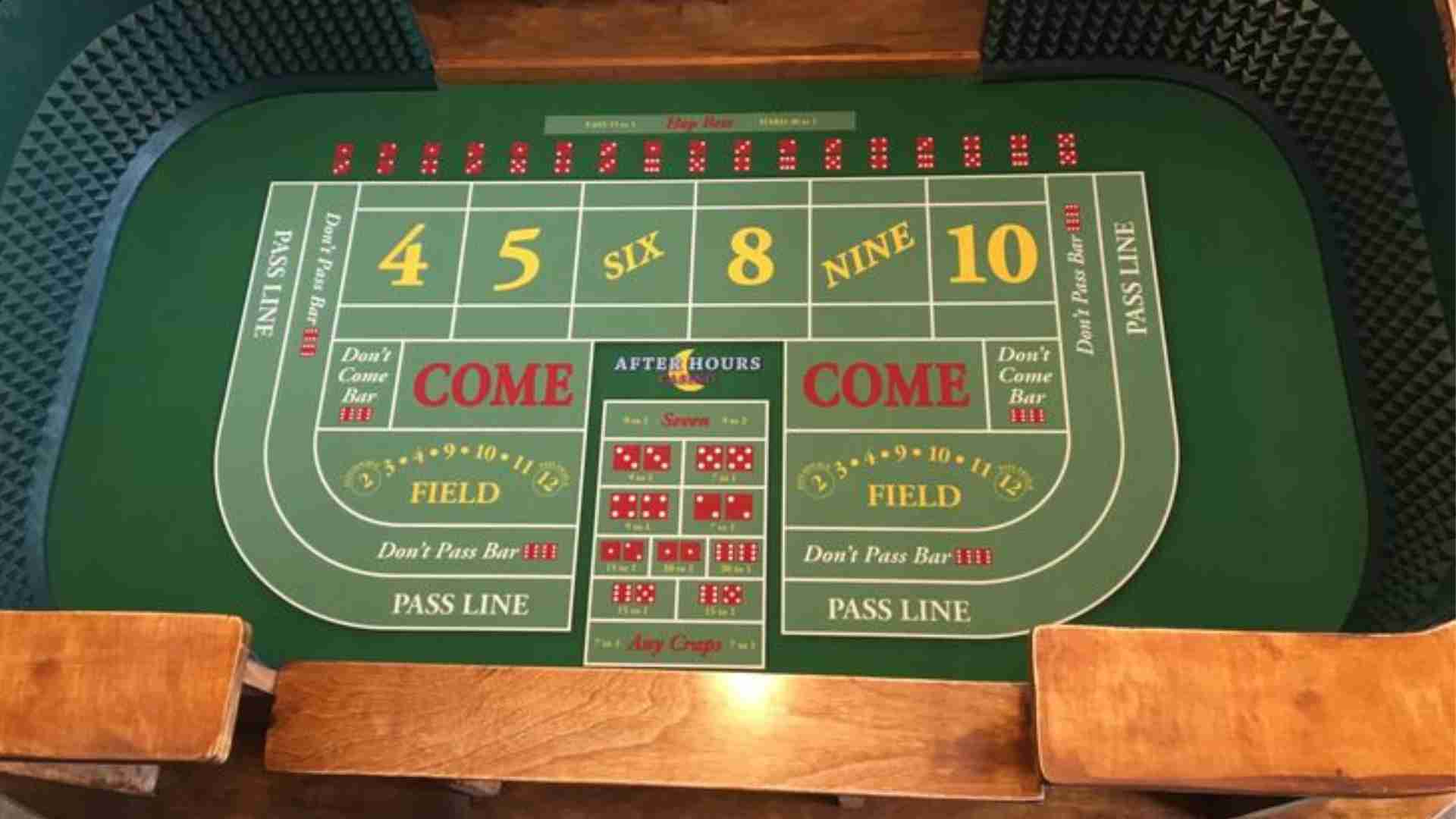 Casino en ligne pour mobile Exploring Mobile Friendly Casino Gaming
